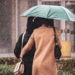 Jak wybrać parasol, który pasuje zarówno do płaszcza, jak i biznesowej stylizacji?